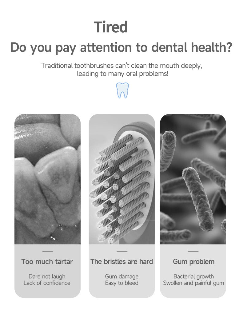 Electric Toothbrush for Adults Teeth Cleaner Soft DuPont Bristle Portable Battery Endurance IPX6 Waterproof Oral Care